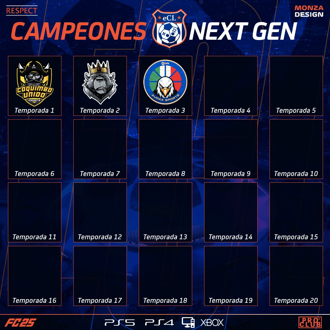 Campeones Next Gen