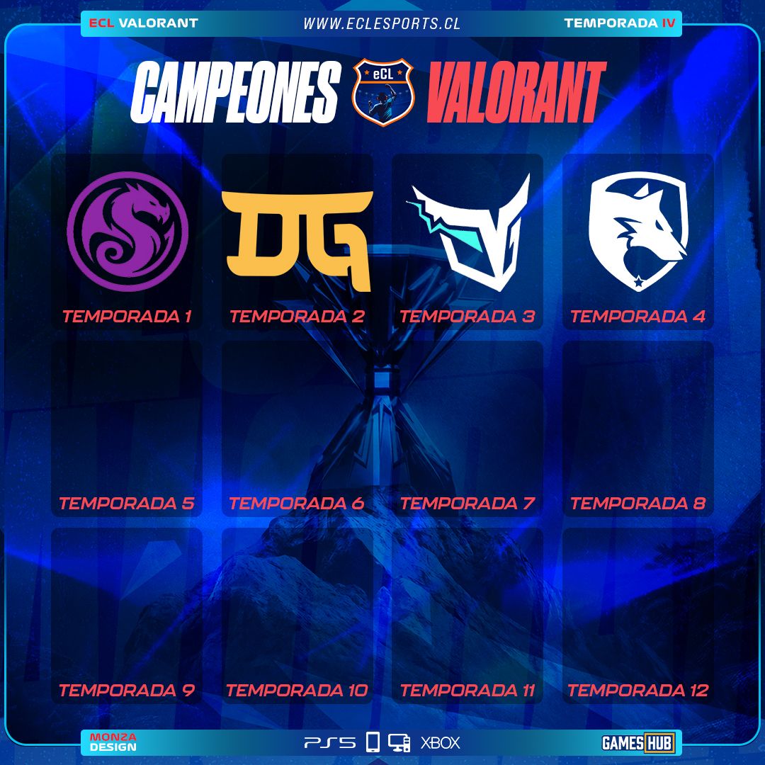 CAMPEONES ECL VALORANT