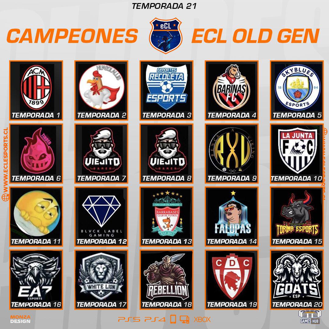 CAMPEONES ECL OLD GEN - CLUBES PRO