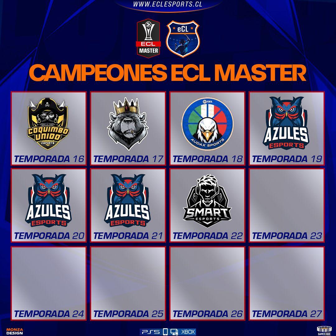 CAMPEONES ECL MASTER - CLUBES PRO